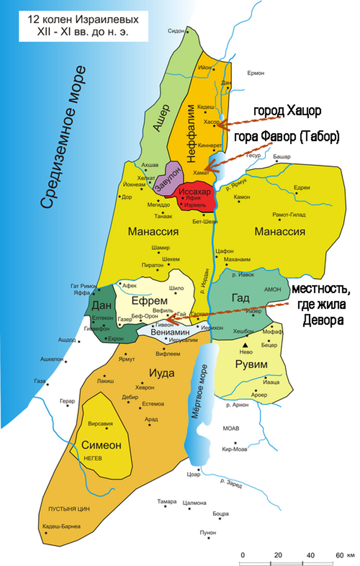 Israelites rus